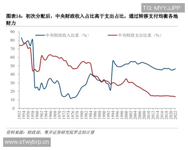 深圳排球队总决赛速度表现分析与未来展望